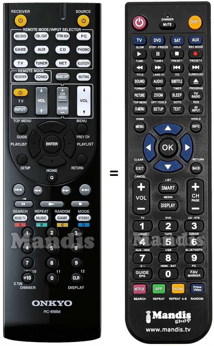 T&eacute;l&eacute;commande &eacute;quivalente RC-898M