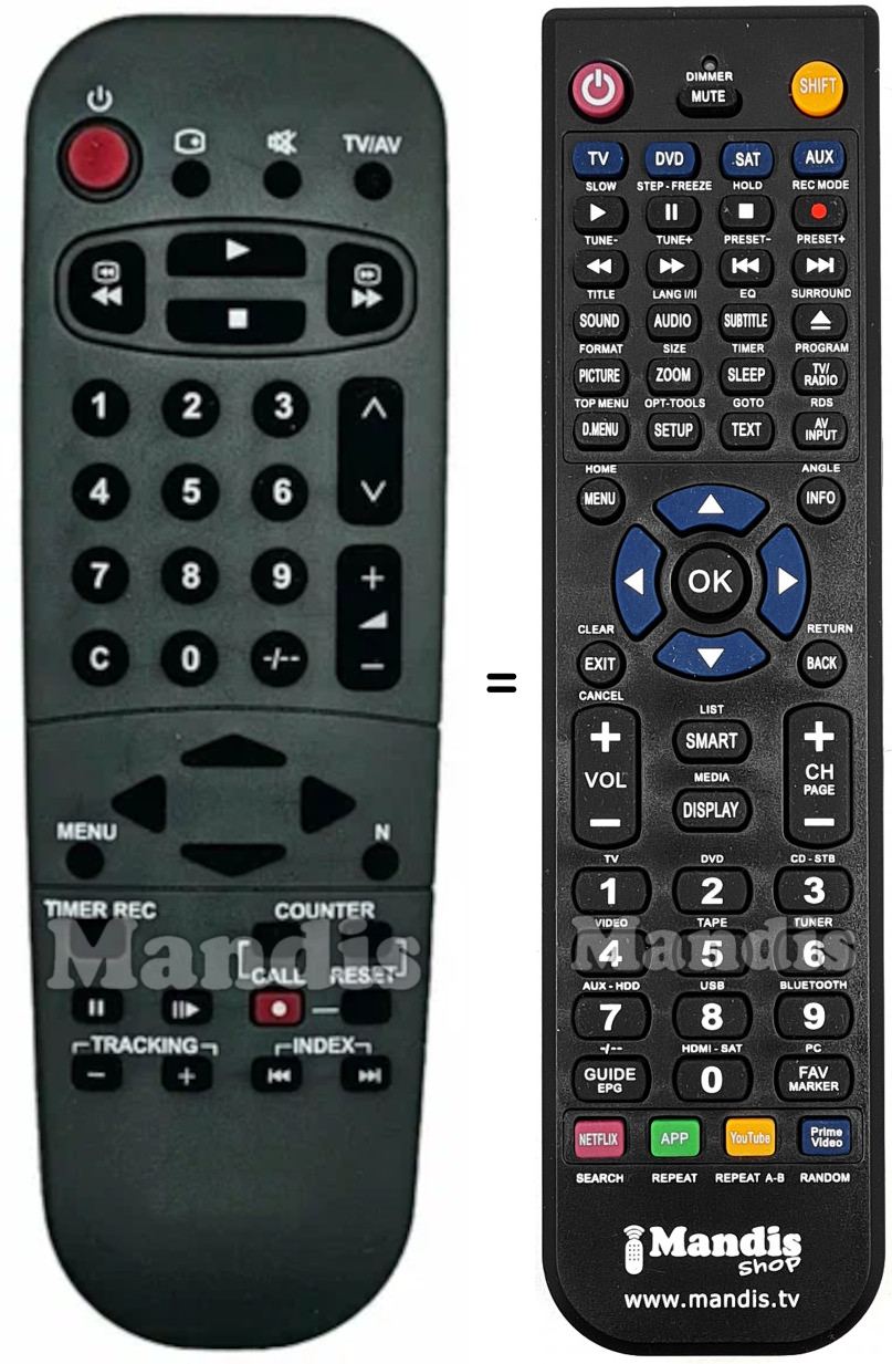 Télécommande équivalente Panasonic TC-14SV10M