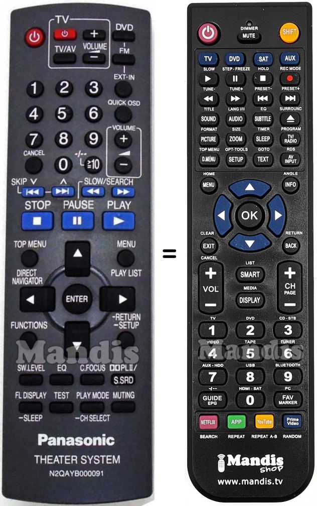 Télécommande équivalente Panasonic N2QAYB000091