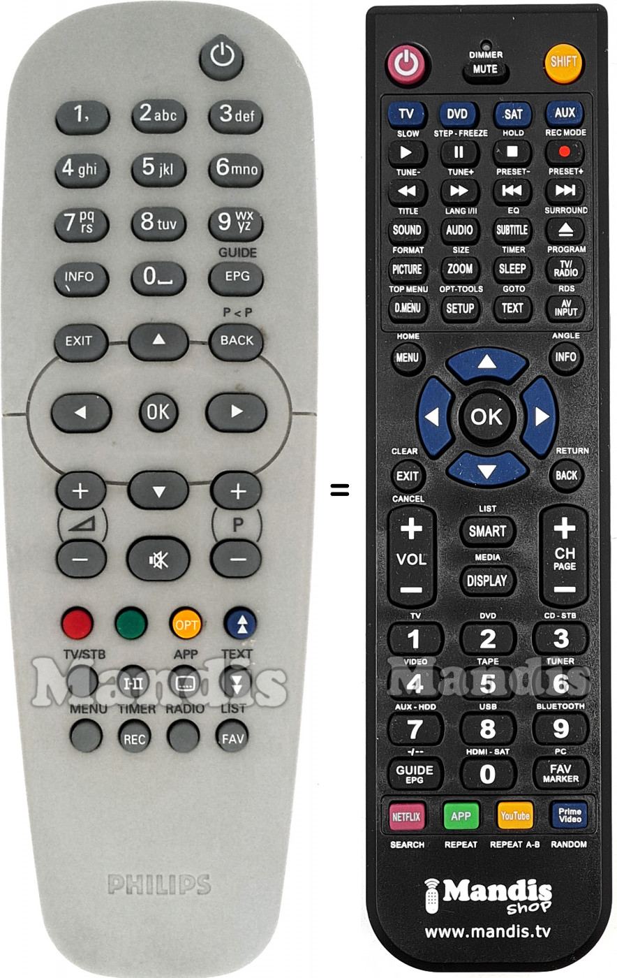 Télécommande équivalente Philips RC1913700801