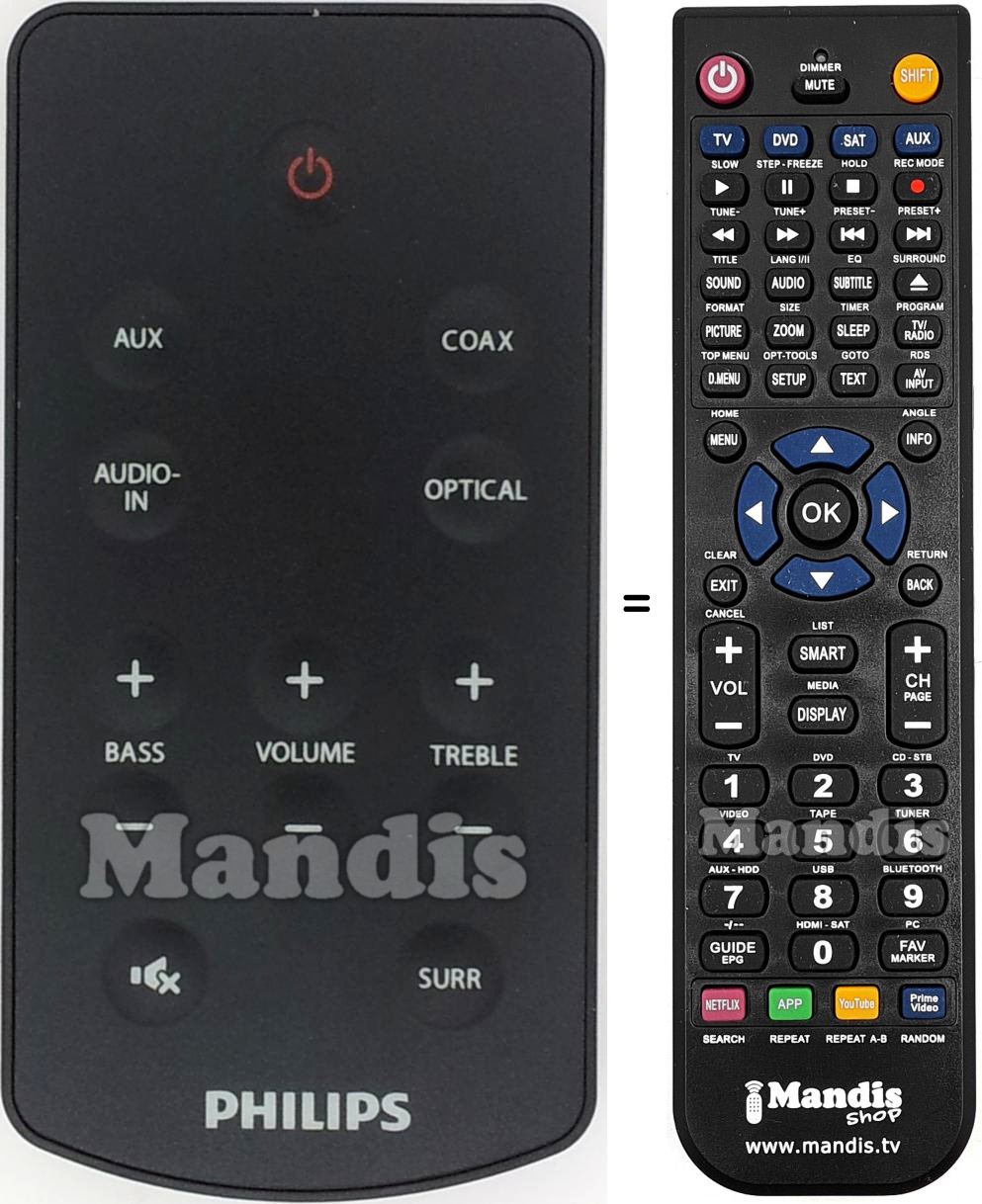 Télécommande équivalente Philips 996510058532