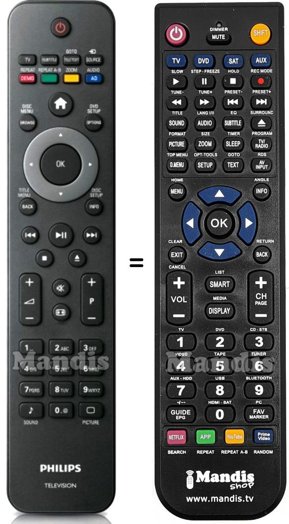 Télécommande équivalente Philips 996510038668