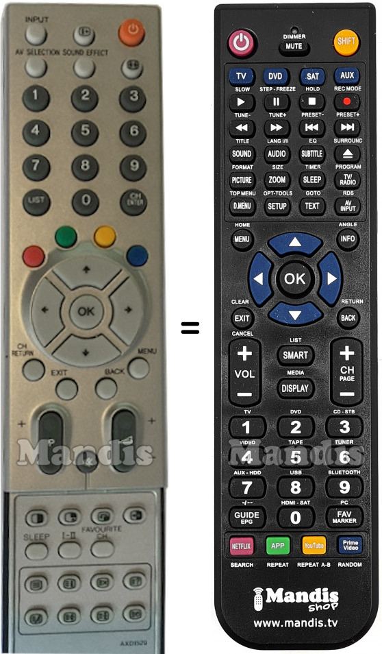 Télécommande équivalente Pioneer AXD1529