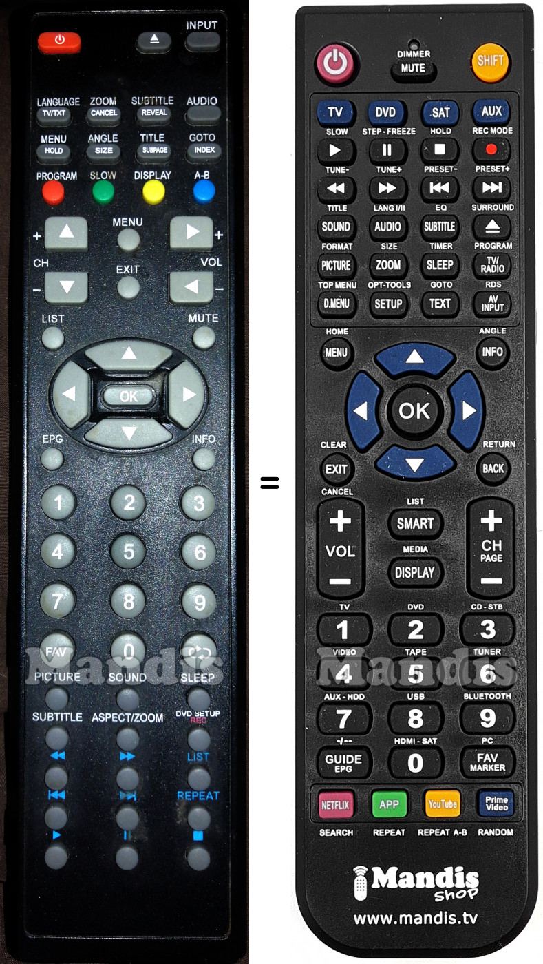 Télécommande équivalente QLE236Z28-FMD-TL