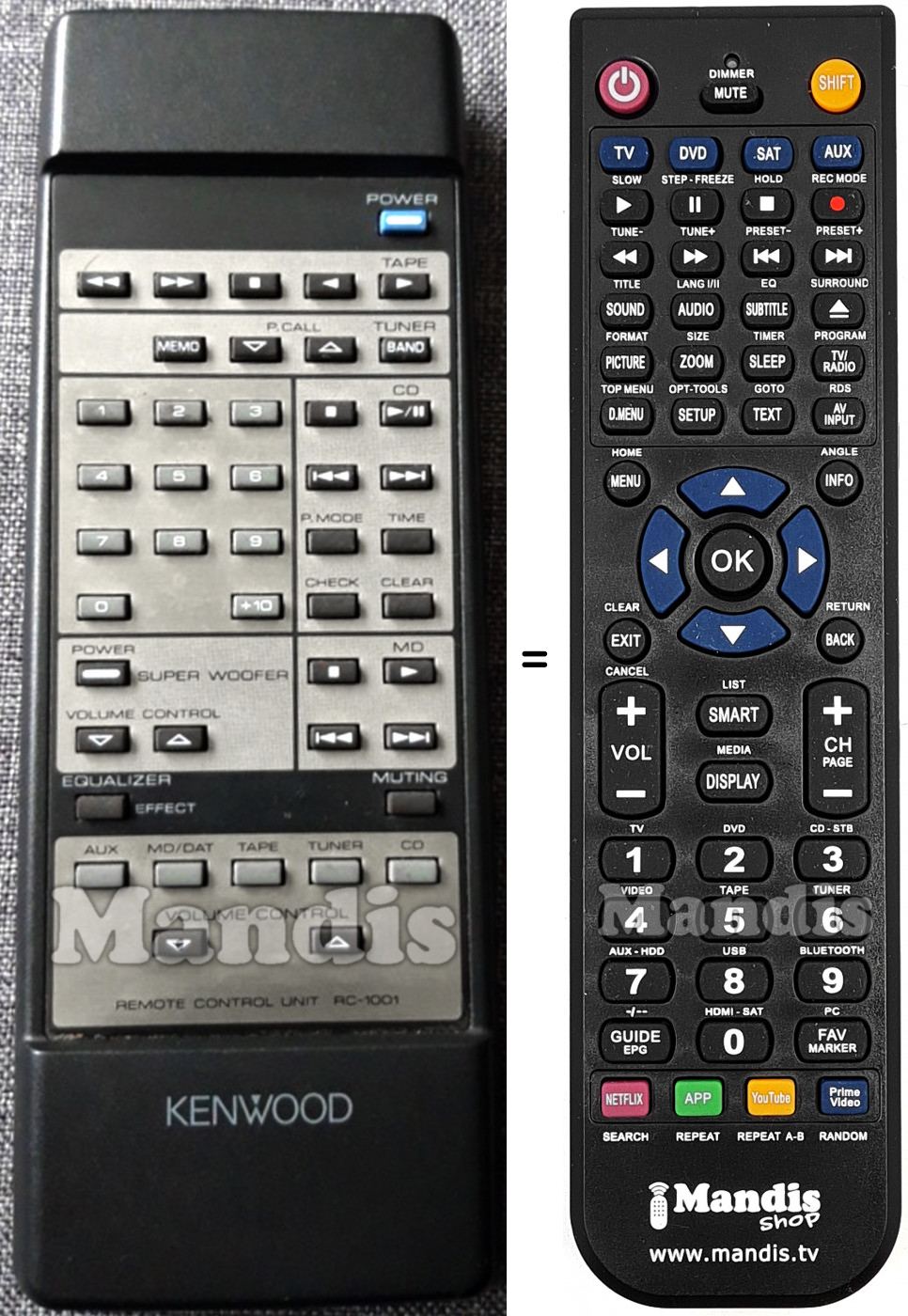Télécommande équivalente Kenwood RC1001