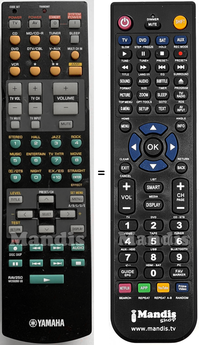 T&eacute;l&eacute;commande &eacute;quivalente Yamaha RAV250