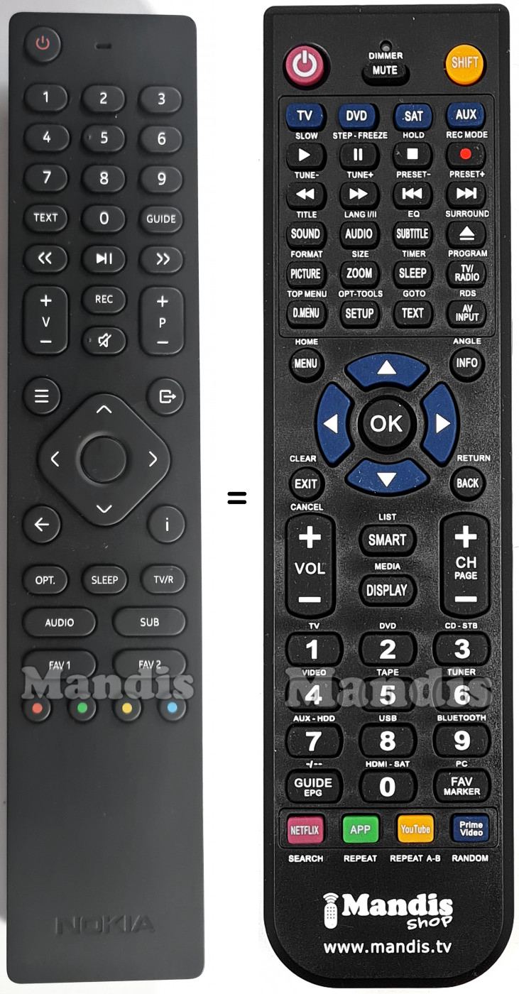 Télécommande équivalente NOKIA001
