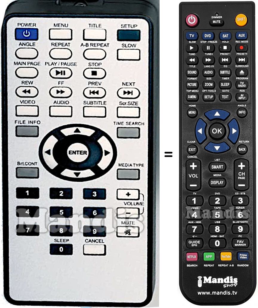 Télécommande équivalente VERBATIM 47534