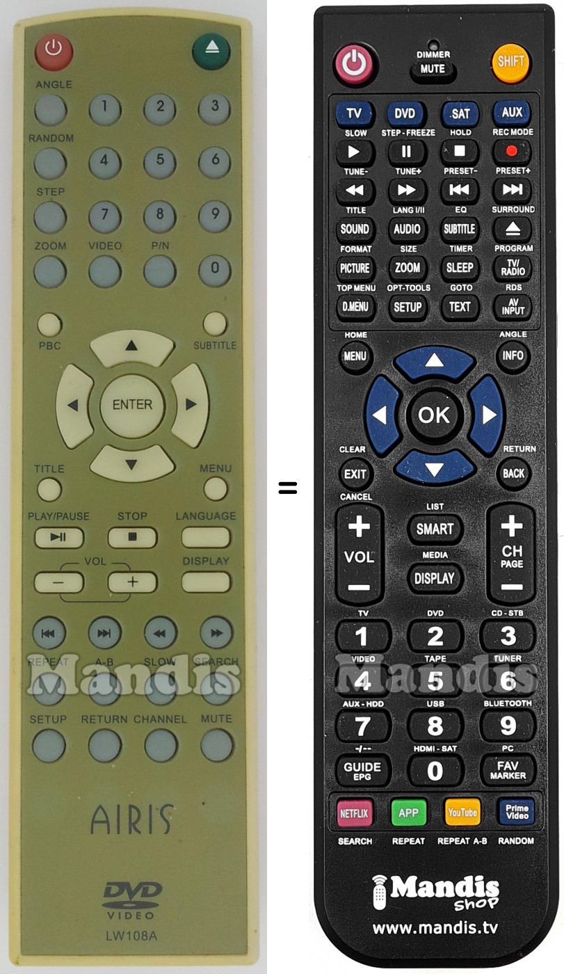 Télécommande équivalente Airis LW108A