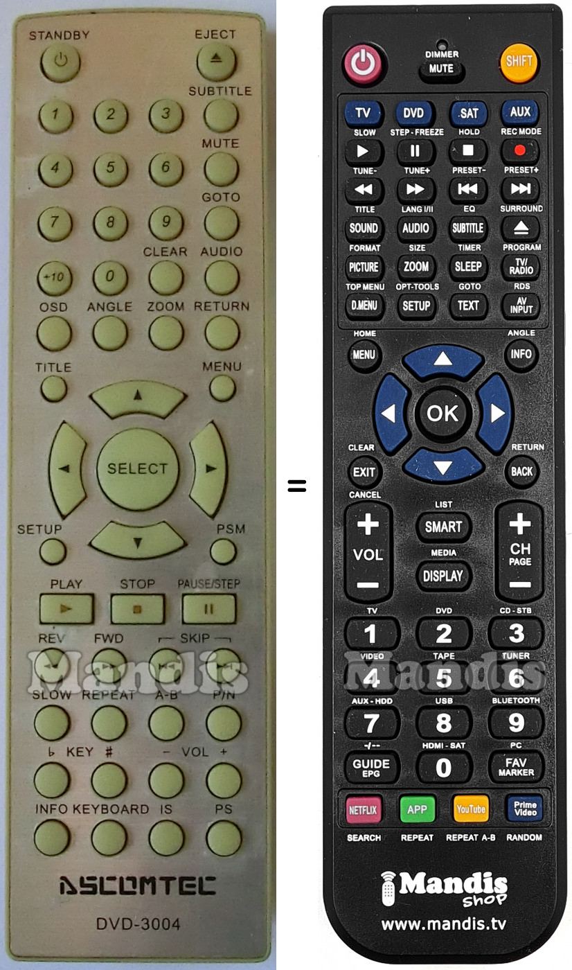 T&eacute;l&eacute;commande &eacute;quivalente ASCOMTEC DVD-3004