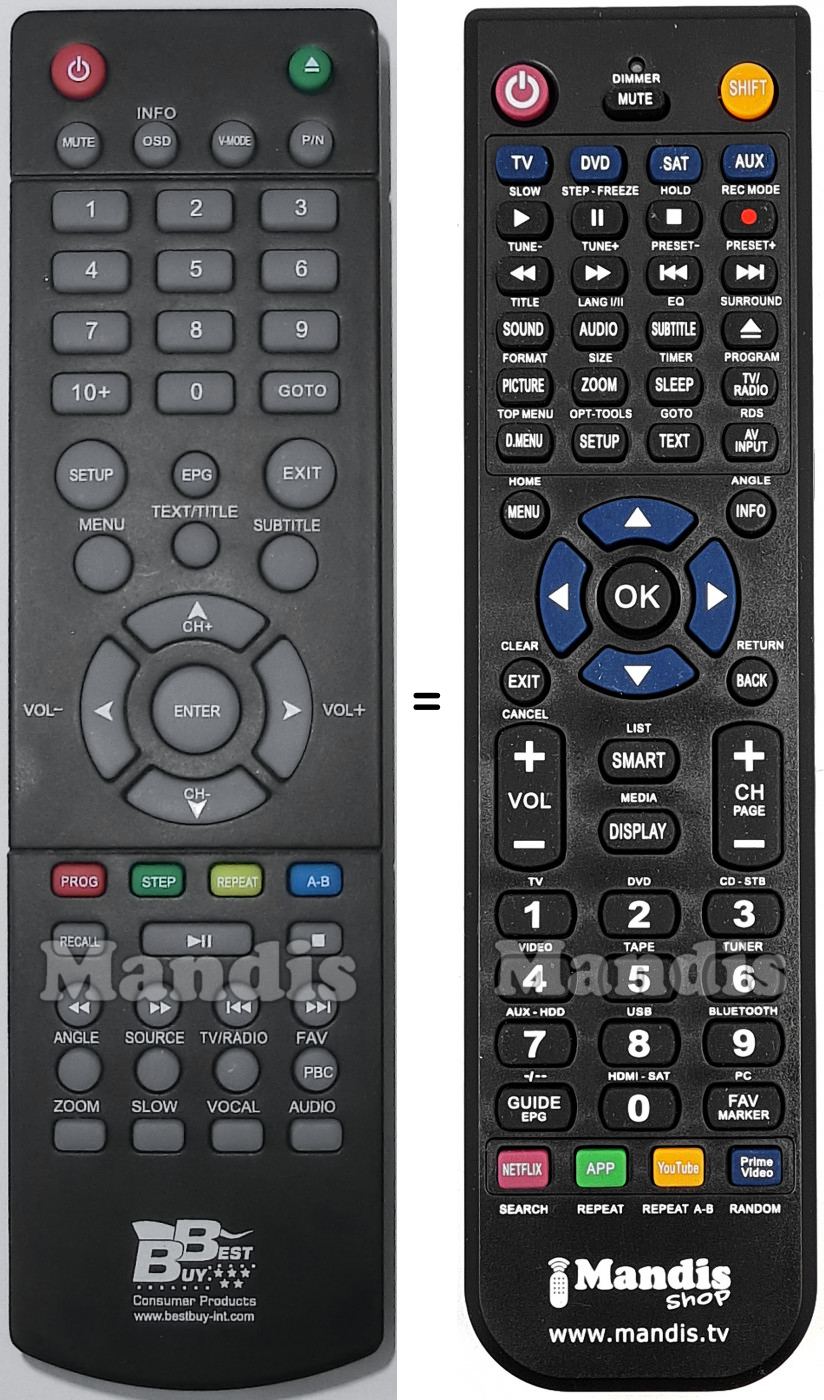 Télécommande équivalente Best Buy EasyHomeTDTComboNanoB