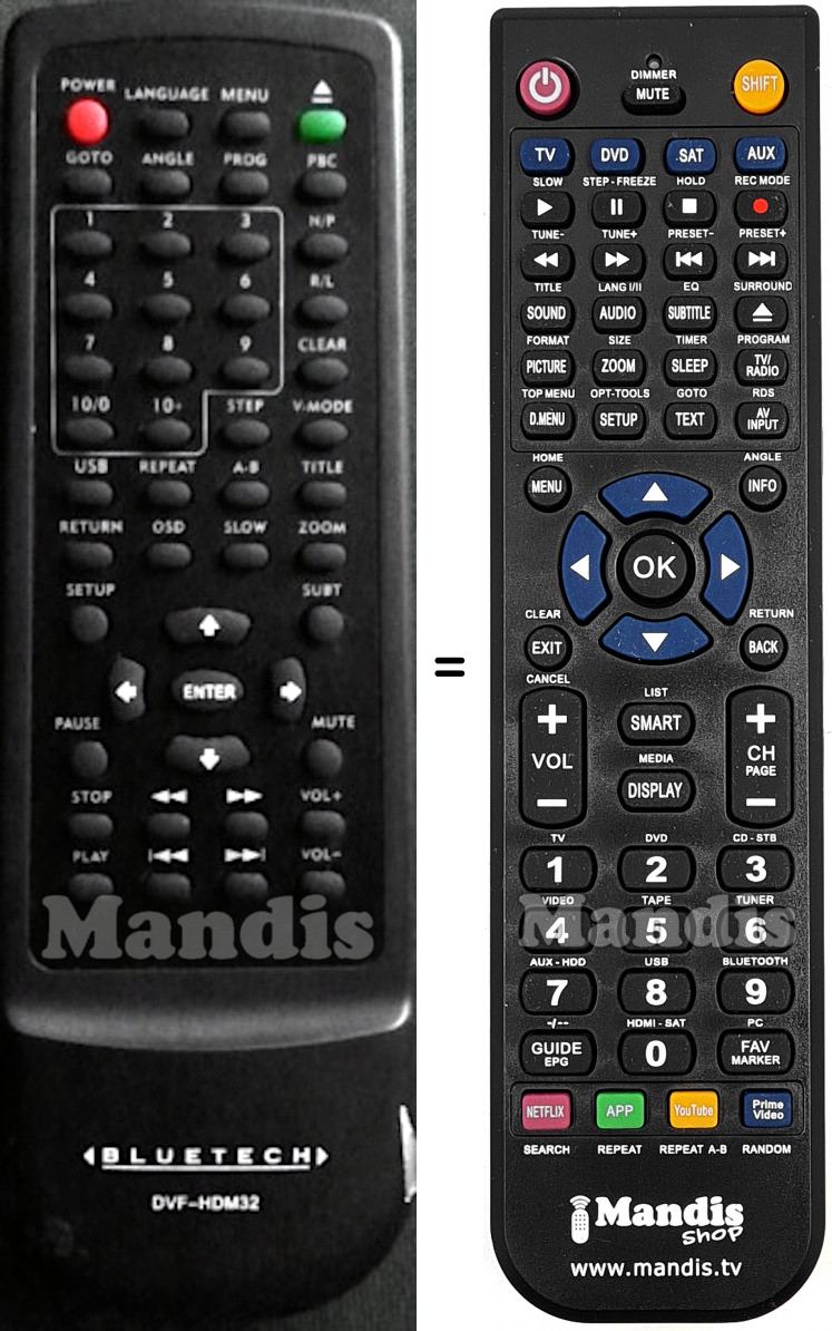 Télécommande équivalente BLUETECH DVF-HDM32