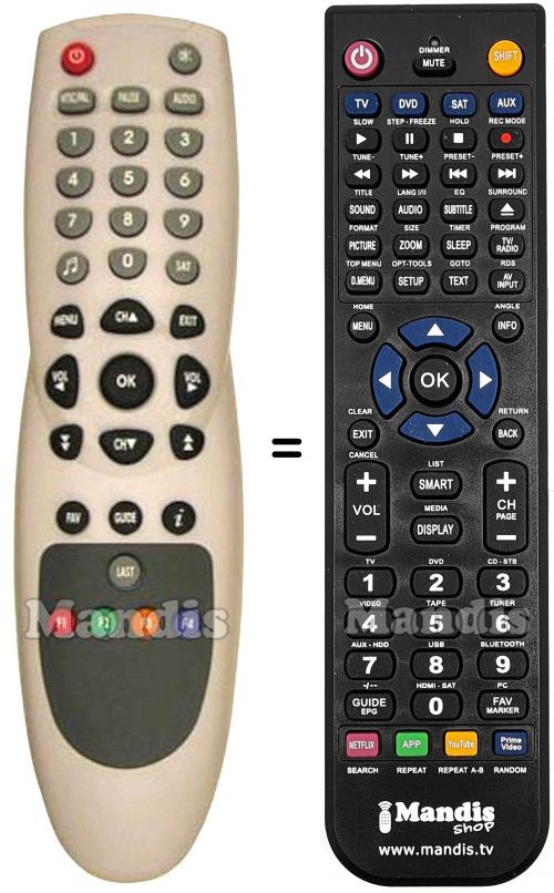 Télécommande équivalente Citycom REMCON097