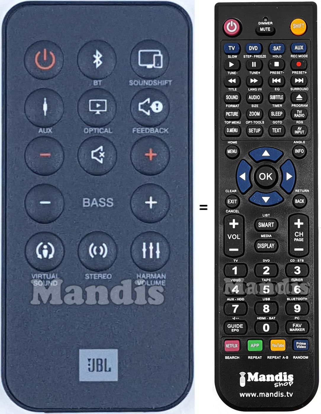 Télécommande équivalente JBL CINEMA-SB250