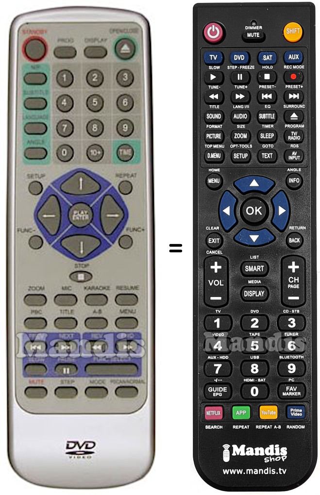 Télécommande équivalente Sinudyne REMCON531