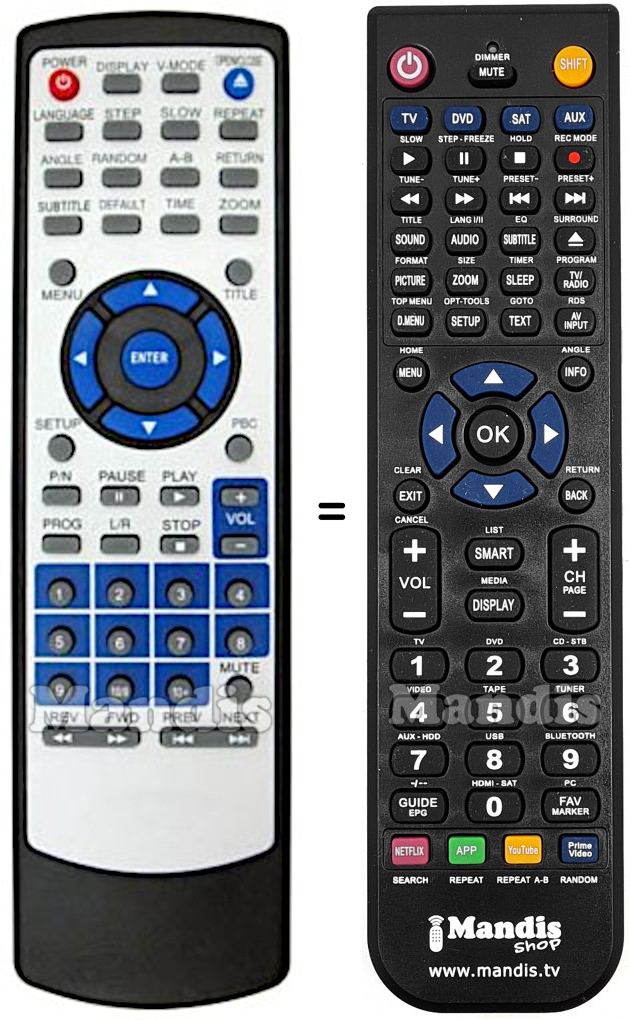 Télécommande équivalente CDV REMCON229
