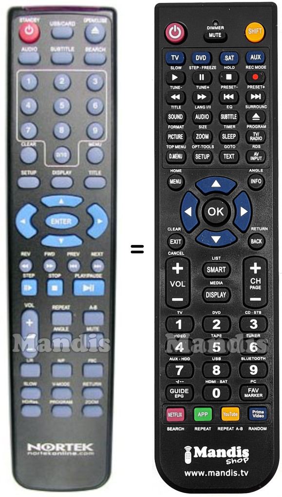 Télécommande équivalente Digital REMCON744
