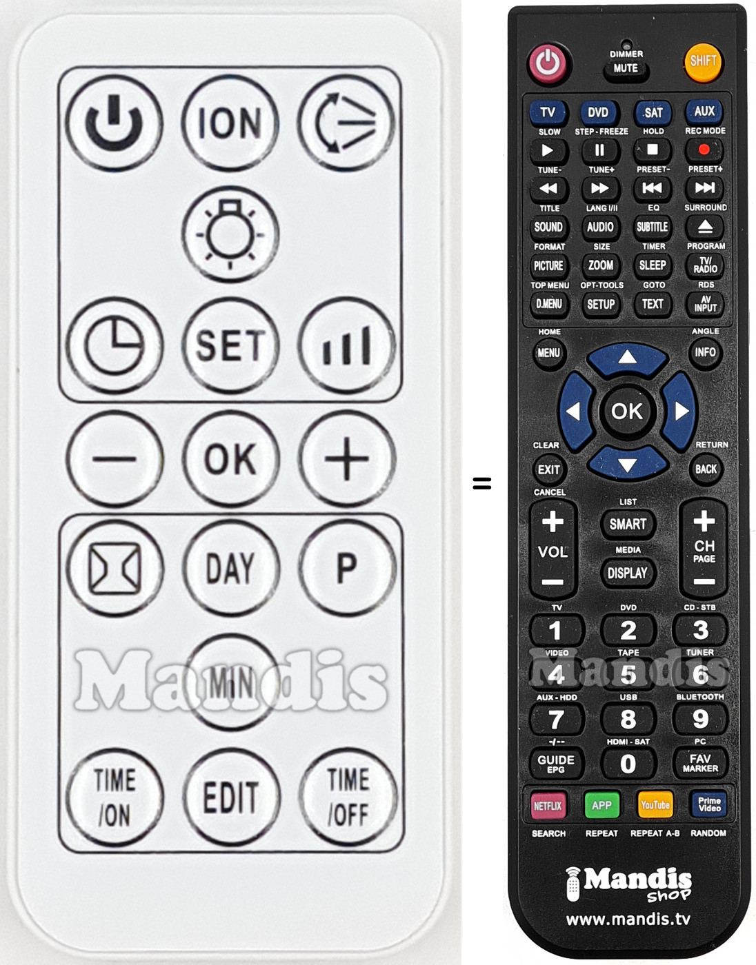 T&eacute;l&eacute;commande &eacute;quivalente EQU001