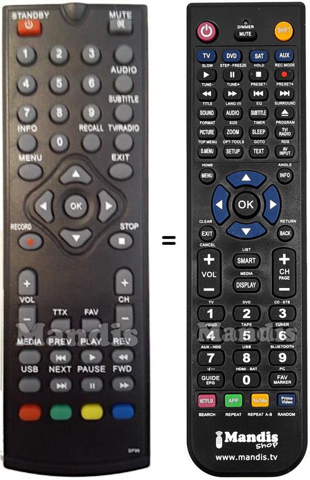 Télécommande équivalente FUJI ONKYO FT200 HD