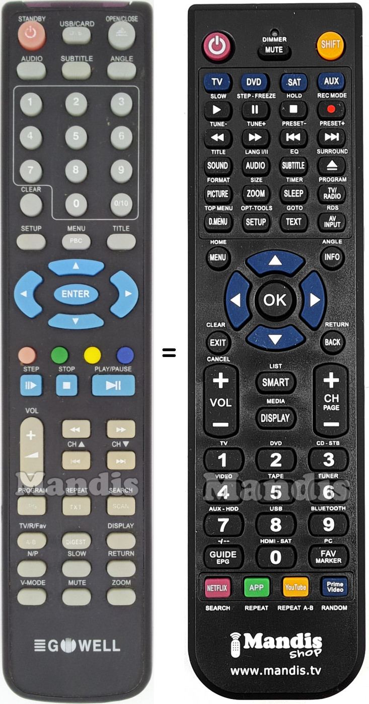 Télécommande équivalente GOWELL GOWELL001