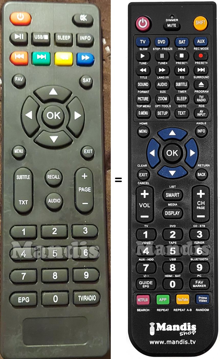 Télécommande équivalente Géant Electronics GN-M4 MINI