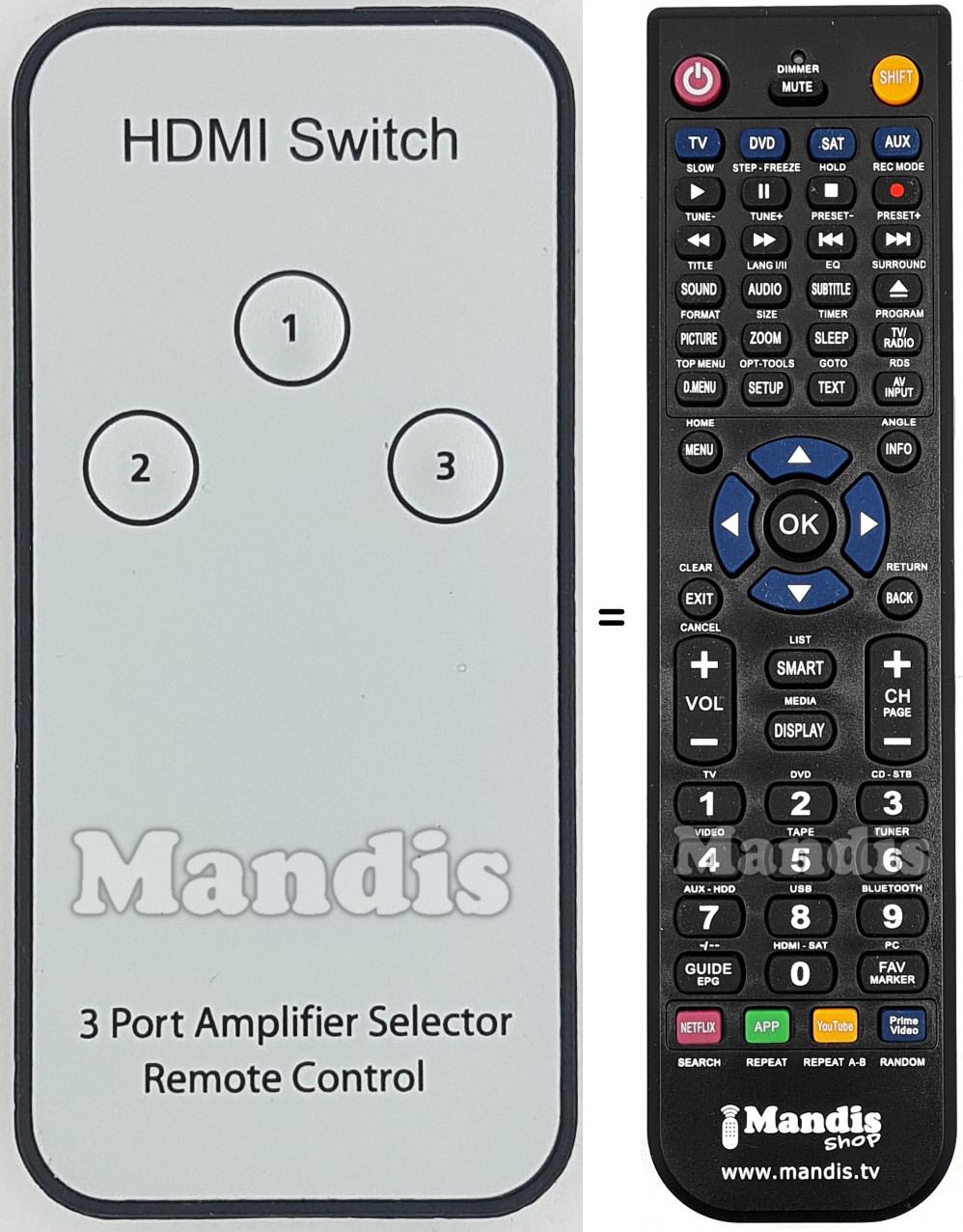 Télécommande équivalente Unknown-HDMI-Switch