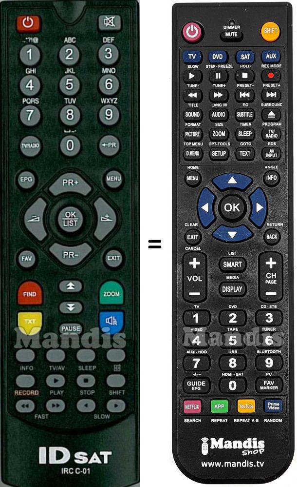 T&eacute;l&eacute;commande &eacute;quivalente ID Sat IRCC-01