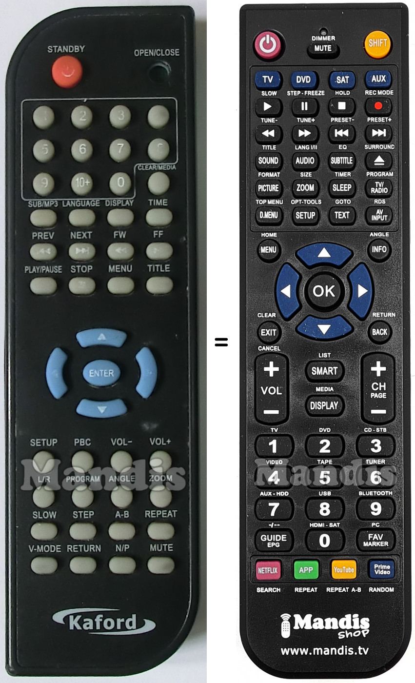 T&eacute;l&eacute;commande &eacute;quivalente DVX109B