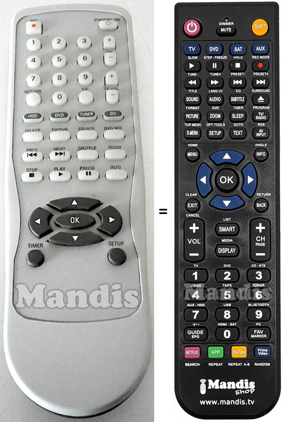 Télécommande équivalente Magnavox 2422 549 00988