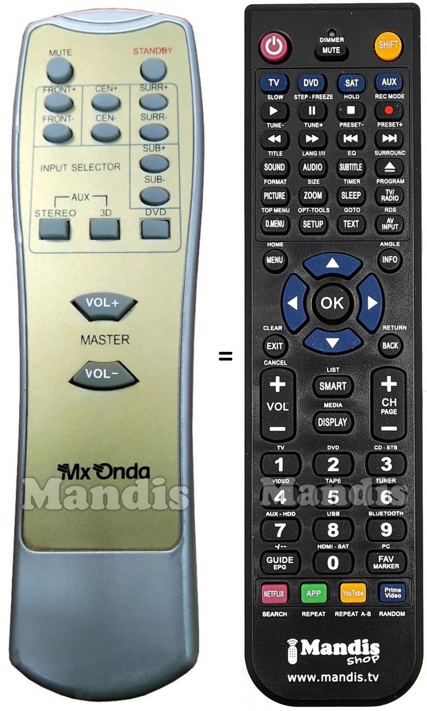 Télécommande équivalente MxOnda MXHT518