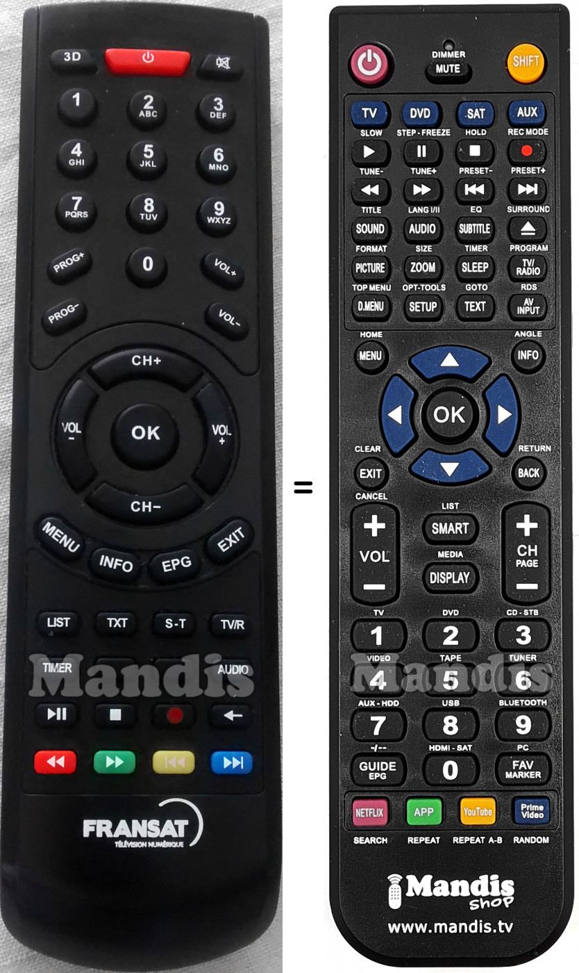 Télécommande équivalente Metronic 441662