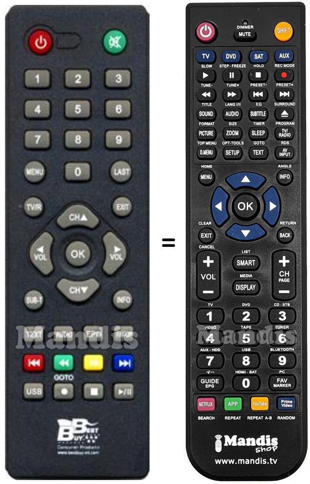 Télécommande équivalente Best Buy NANO FLIP HD