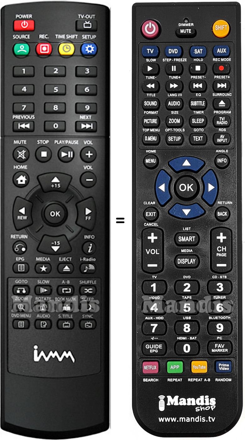 Télécommande équivalente IAMM NTR81