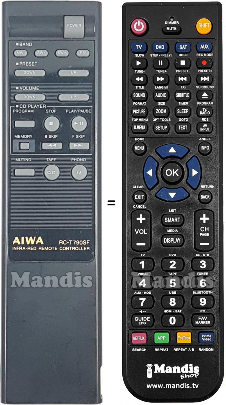 T&eacute;l&eacute;commande &eacute;quivalente RC-T790SF