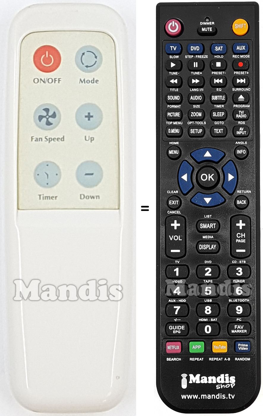 Télécommande équivalente REMCON2119