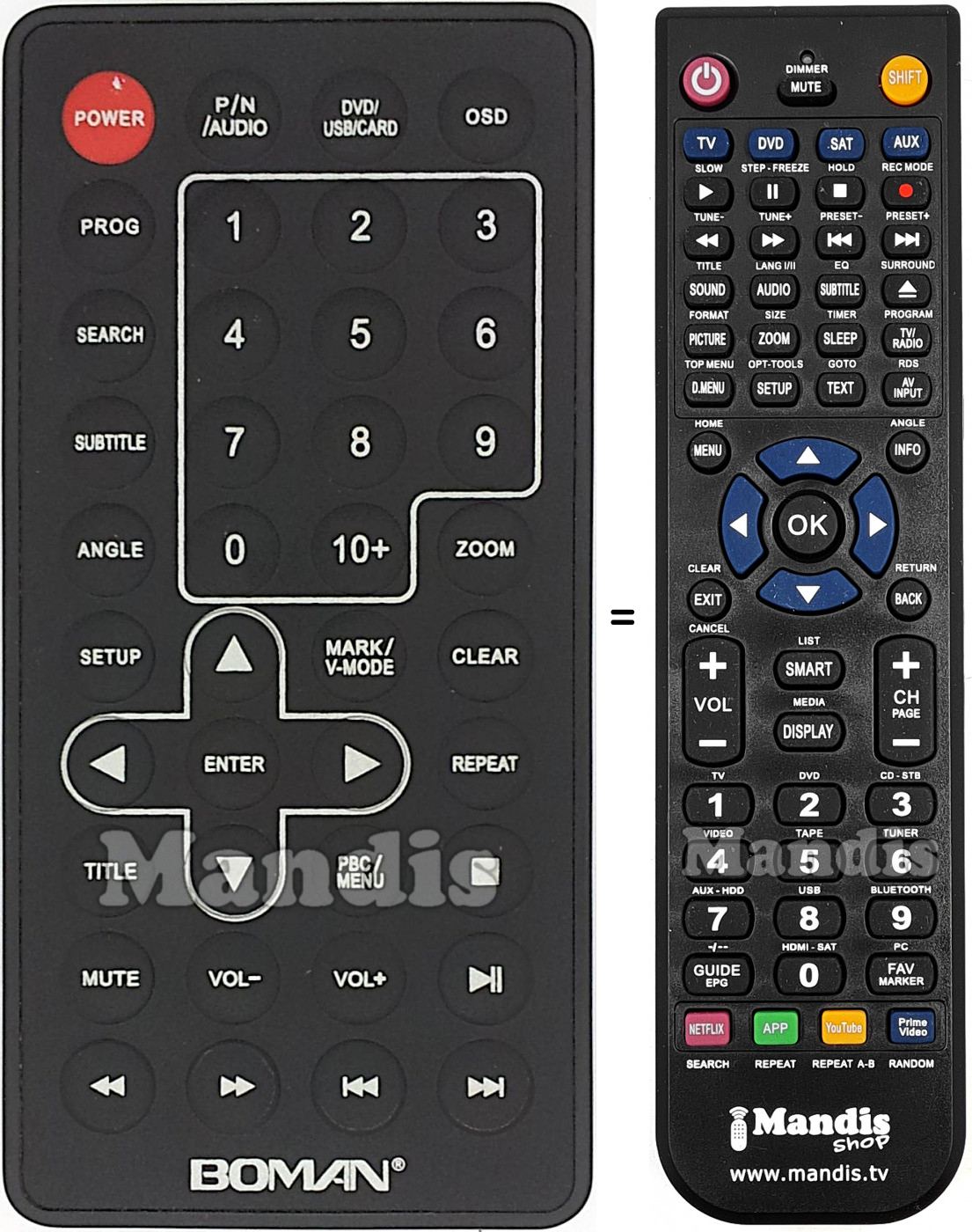 Télécommande équivalente REMCON1481