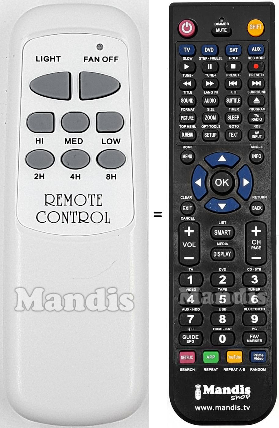 Télécommande équivalente REMCON1842