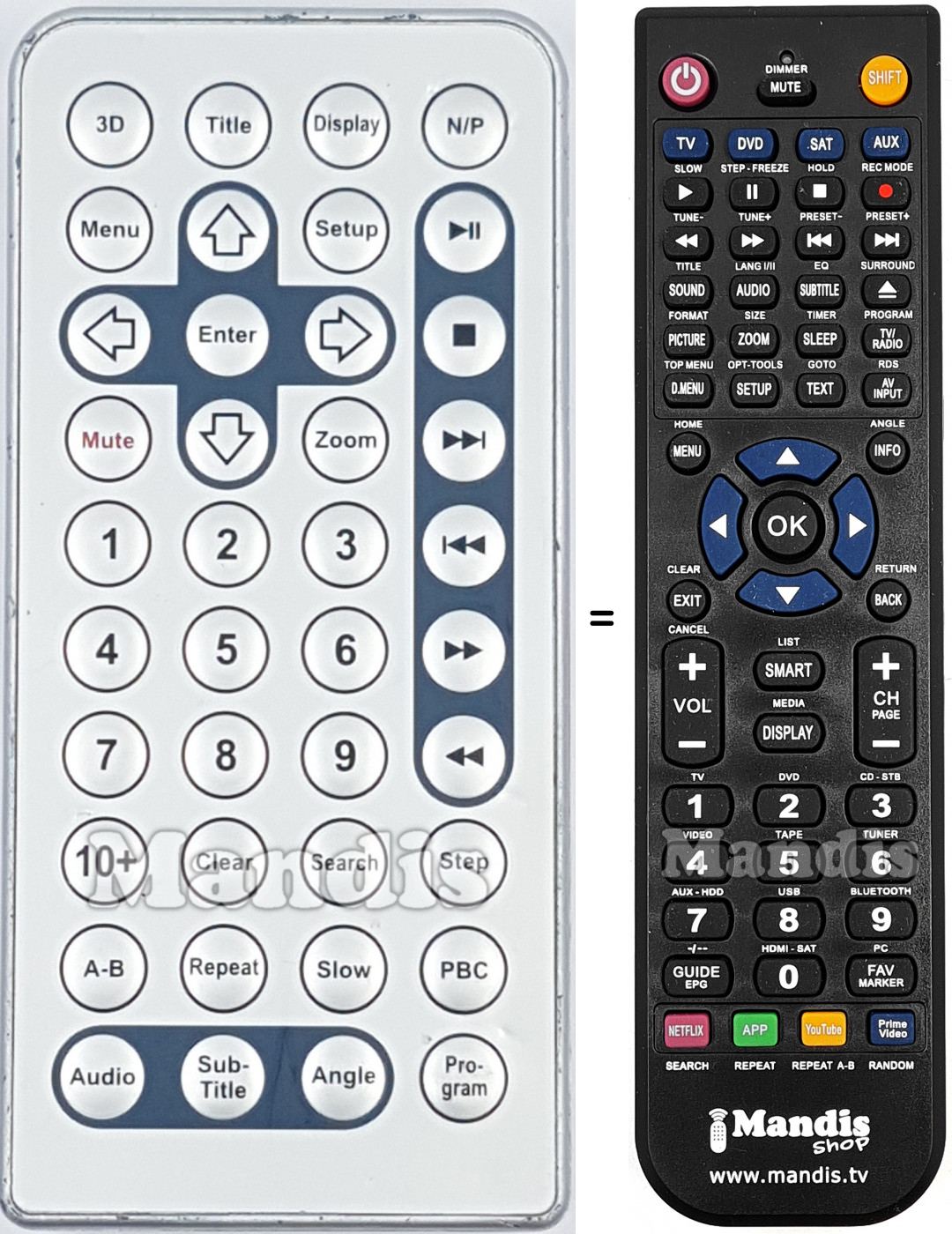 Télécommande équivalente REMCON2023