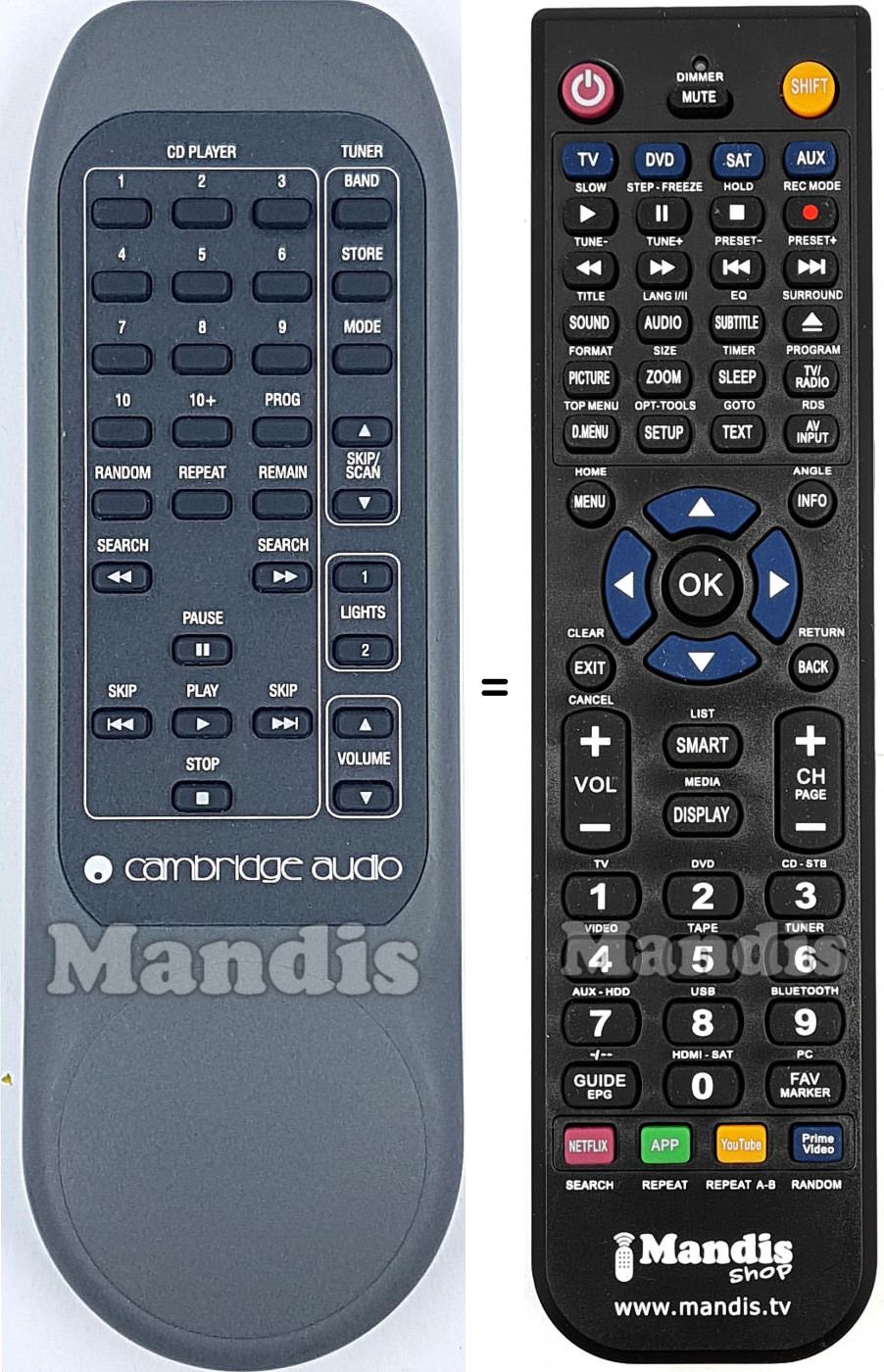 Télécommande équivalente SRC-01