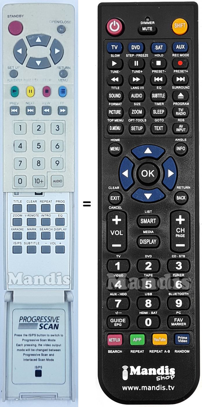 Télécommande équivalente Sogo SS-9847 DVDIVX