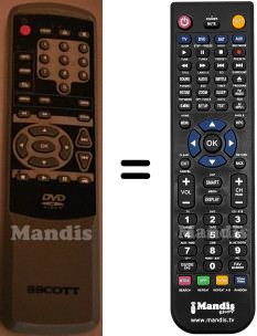 Télécommande équivalente Scott DSX510