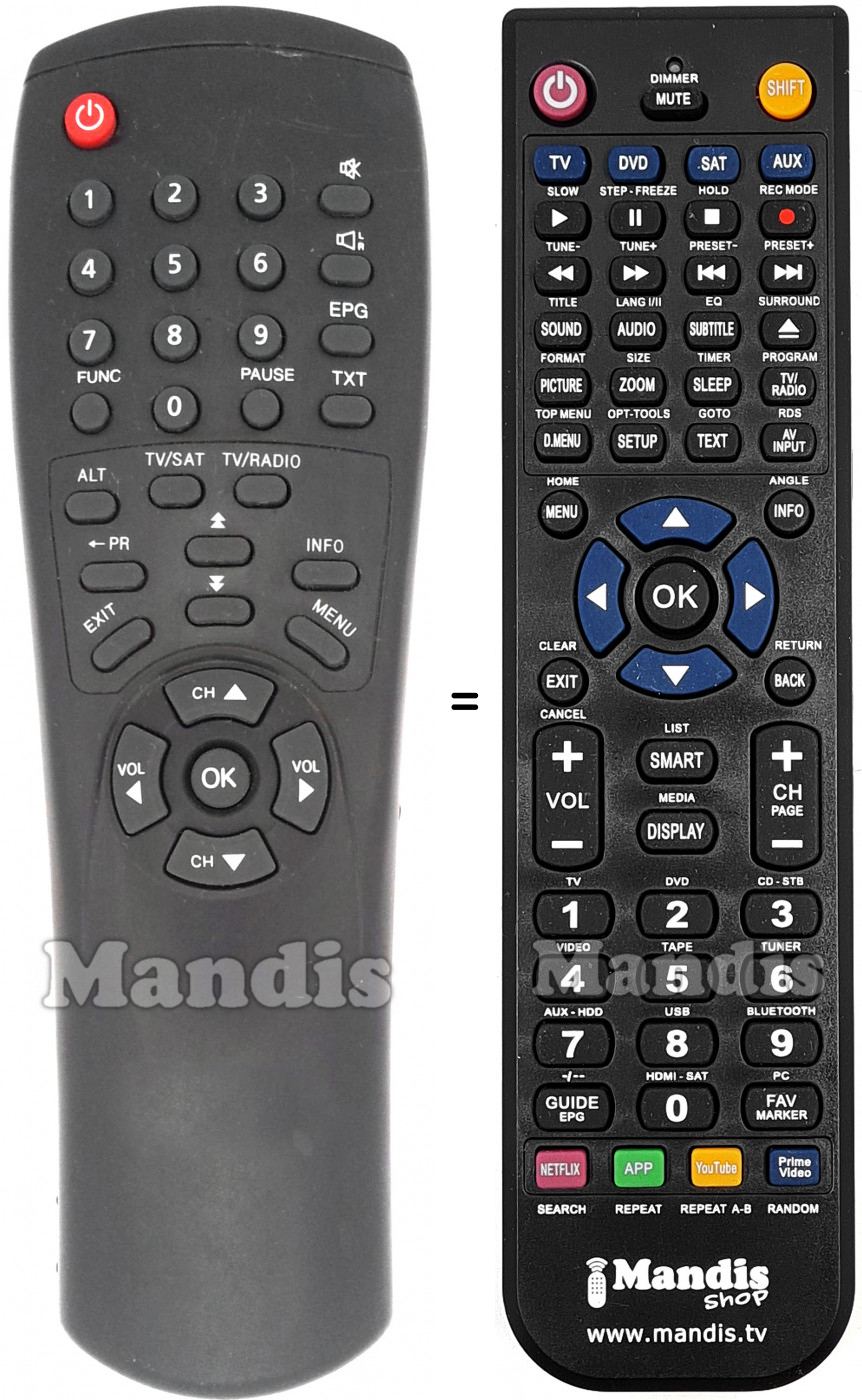 Télécommande équivalente Televes NR-4834