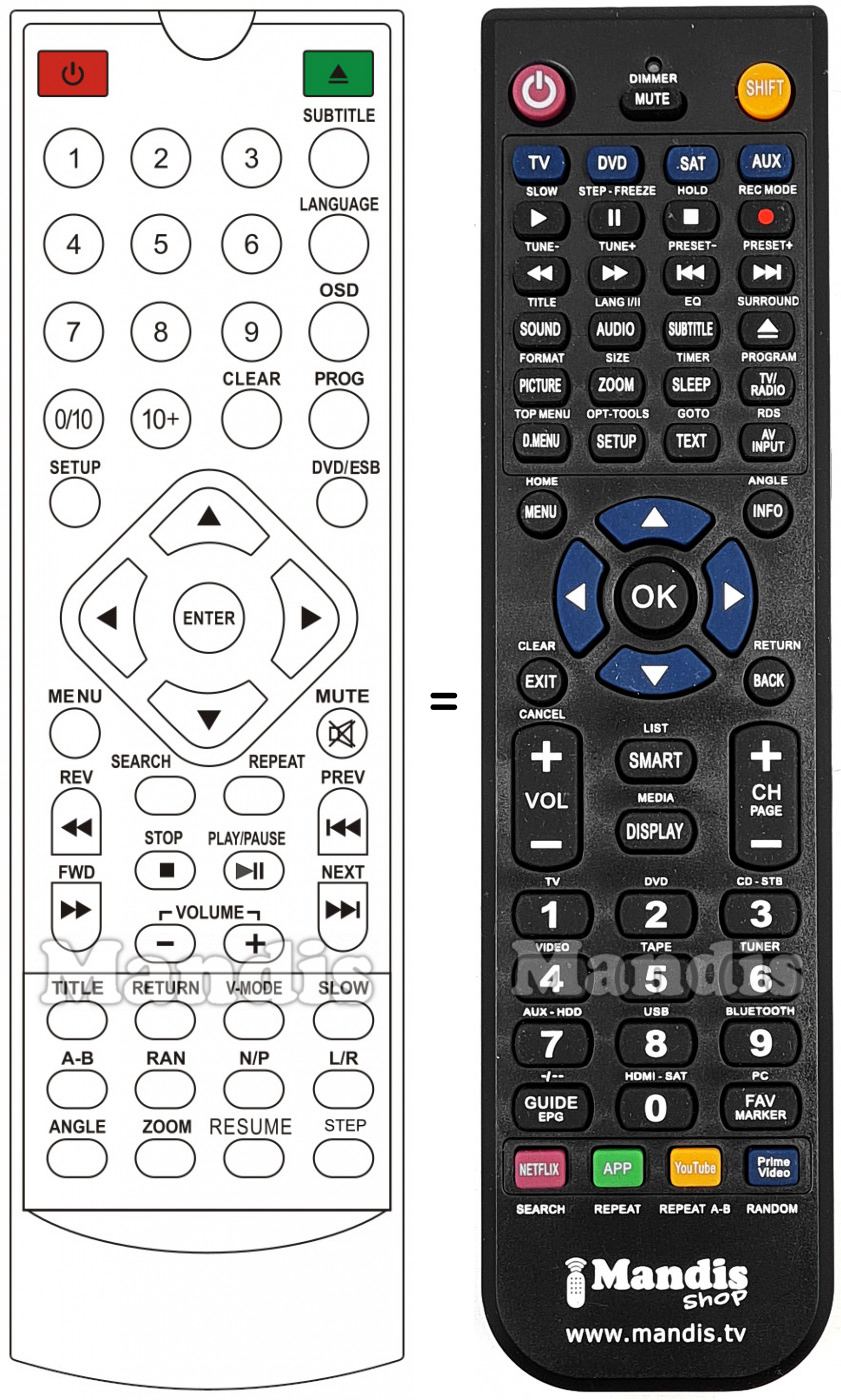 Télécommande équivalente Thomson THD303