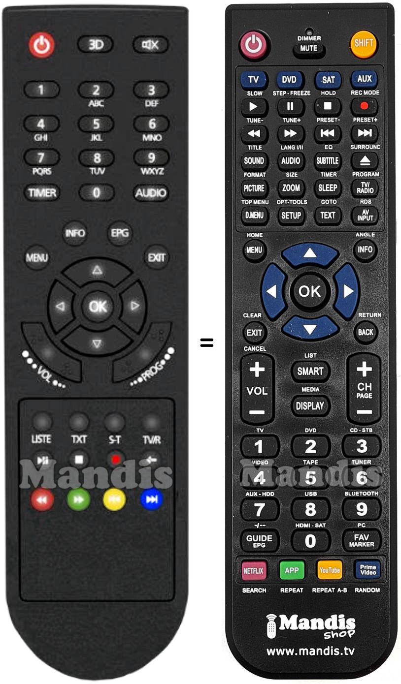 Télécommande équivalente SERVIMAT TSV7500HDU