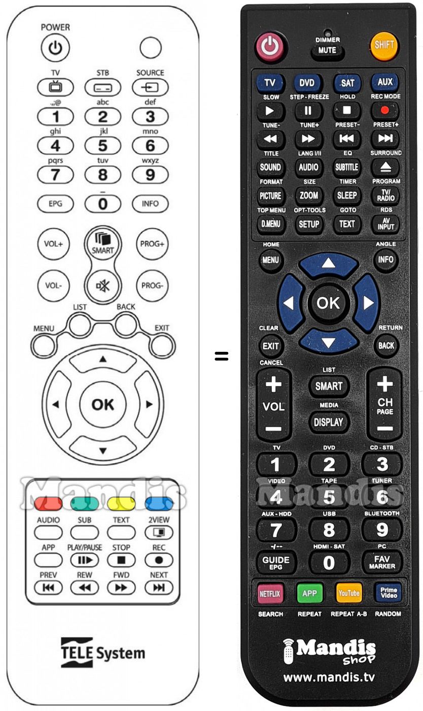 Télécommande équivalente Telesystem TELE002