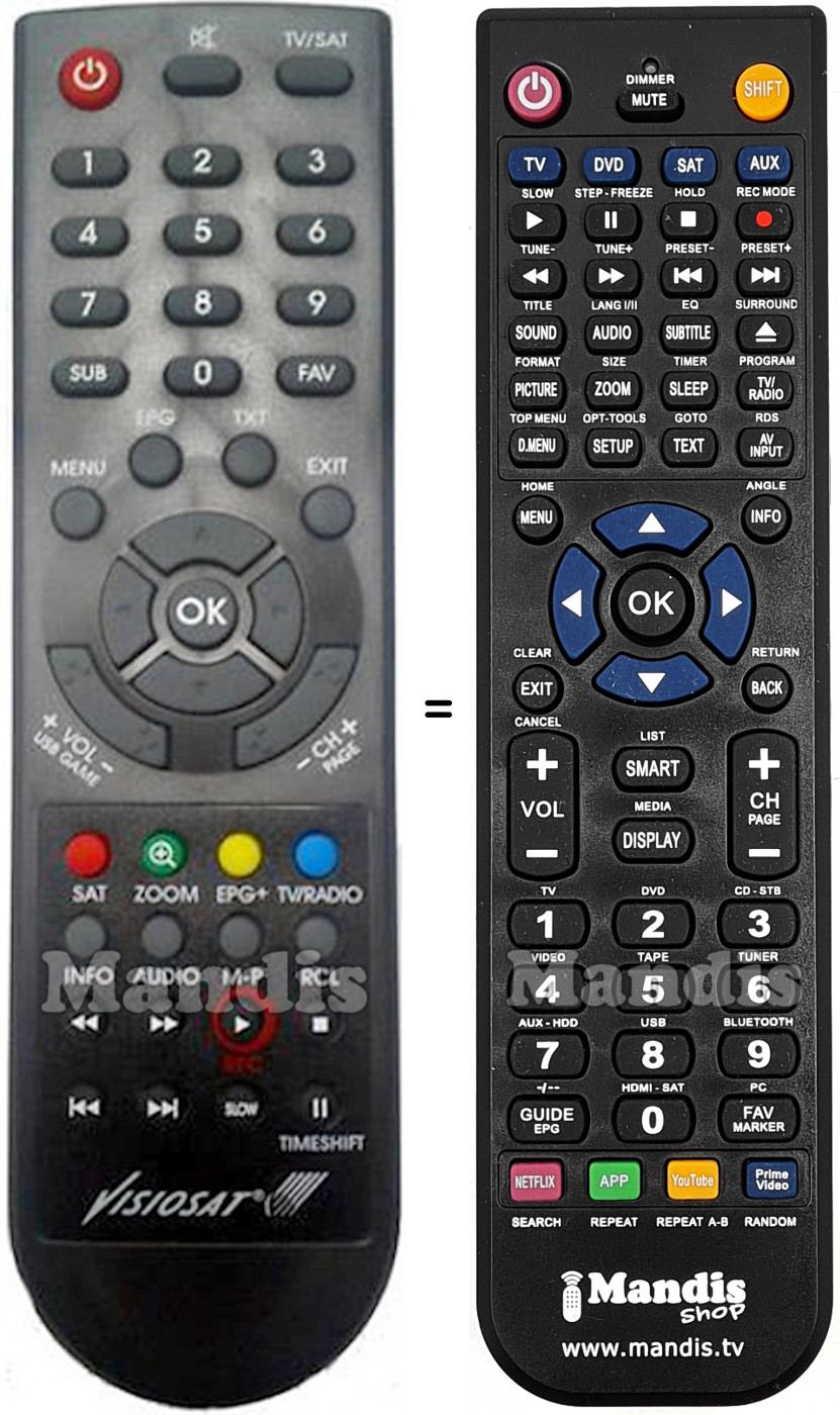 Télécommande équivalente Visiosat TVS5500