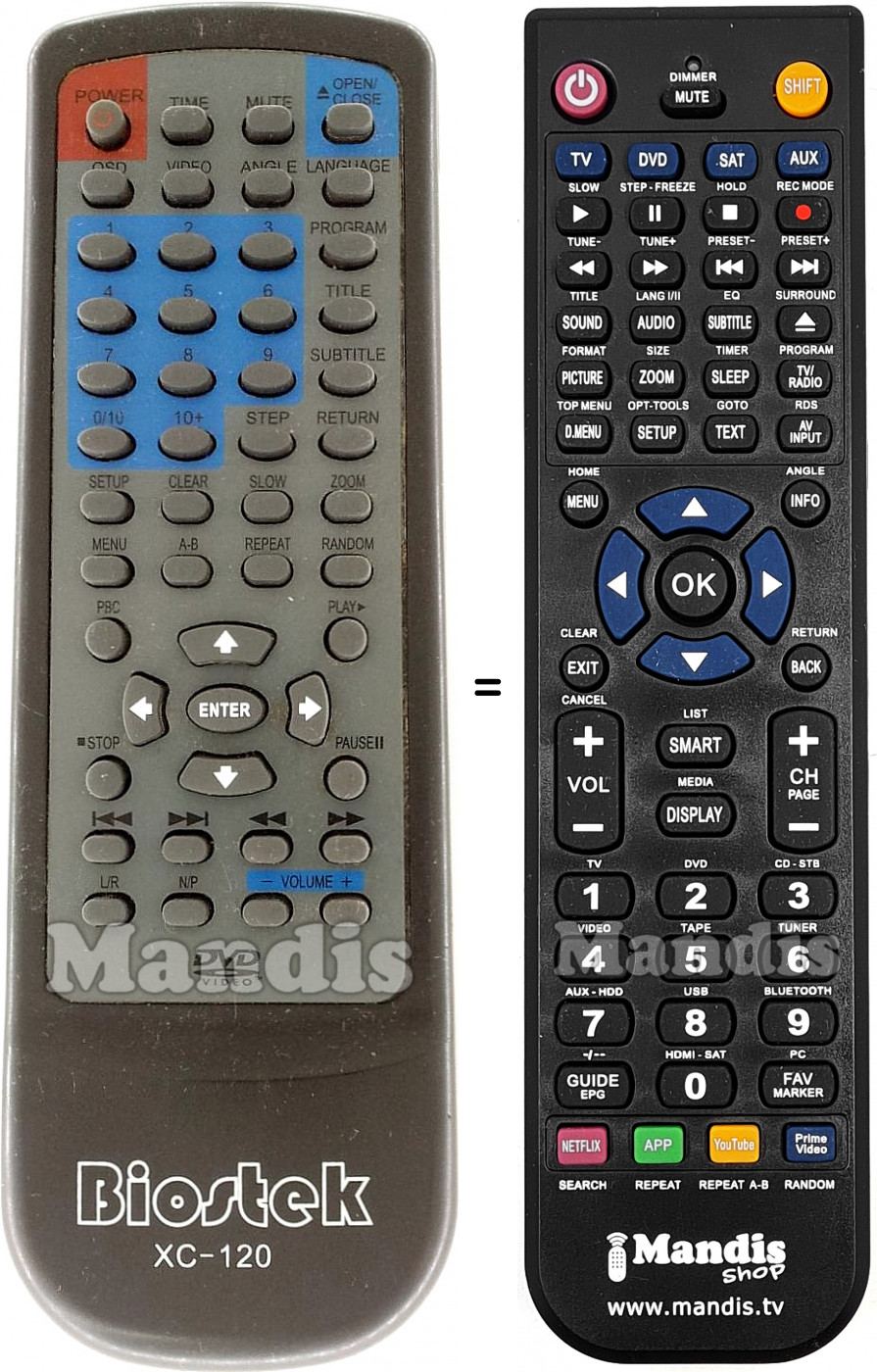 Télécommande équivalente XC-120