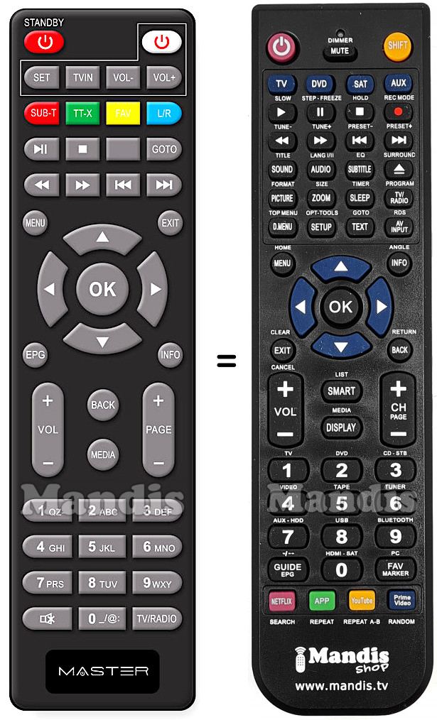 Télécommande équivalente MASTER MASTER001