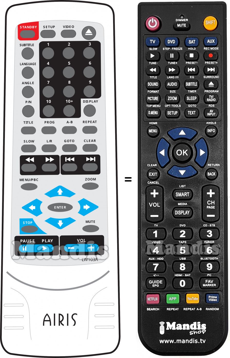 Télécommande équivalente Airis LW103A