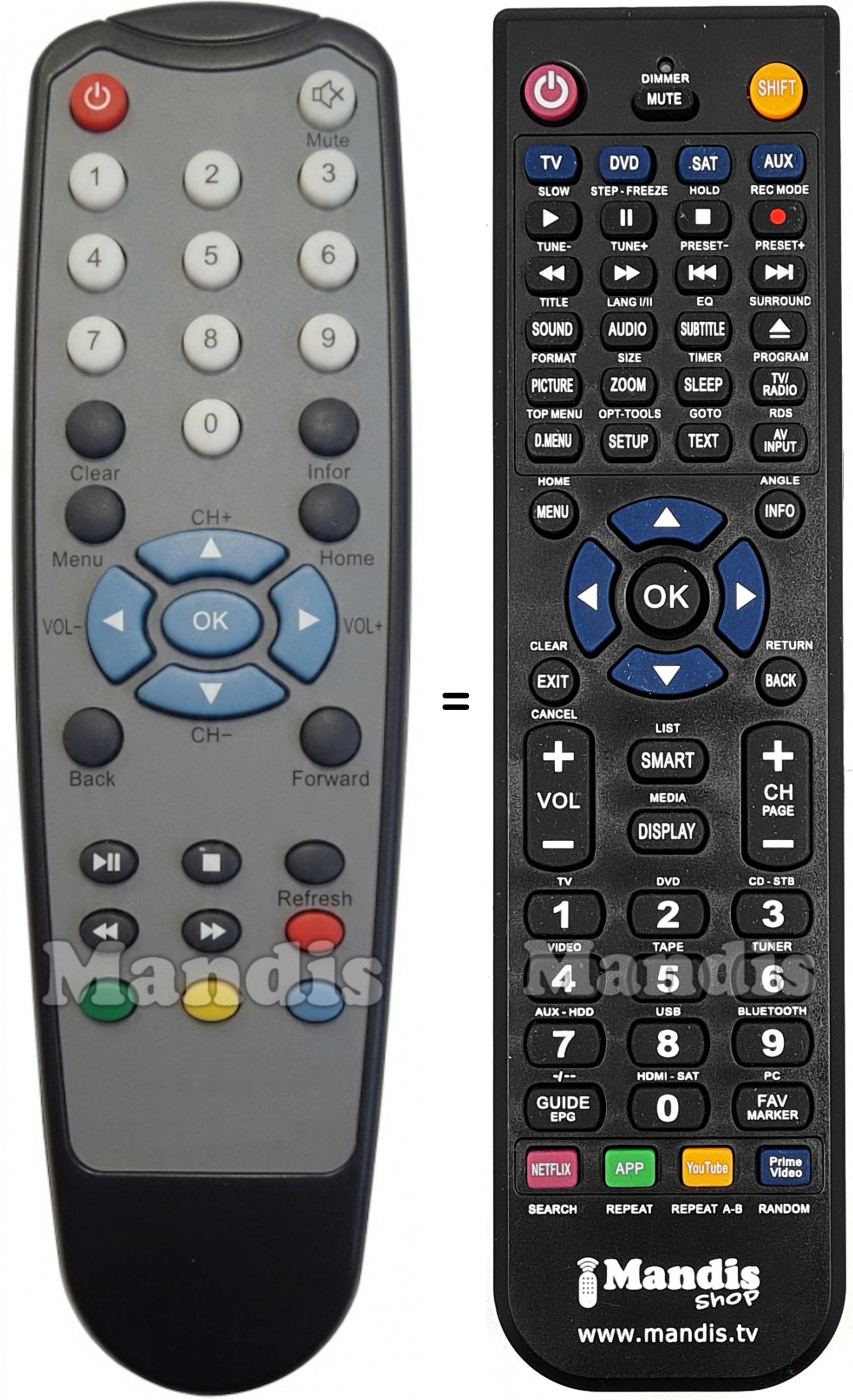 T&eacute;l&eacute;commande &eacute;quivalente IPTV IPTV002